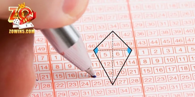 Bí Kíp Dự Đoán Xổ Số Khánh Hòa Bất Bại Nhất Năm 2025 2 Dự đoán xổ số Khánh Hoà theo lô quả trám