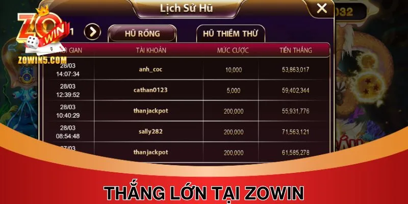Zowin – Game Hot Tài Xỉu Zowin, Đăng Nhập Web Zo Win chỉ 3s 19 Khách hàng nhận thưởng siêu khủng khi trải nghiệm sân chơi