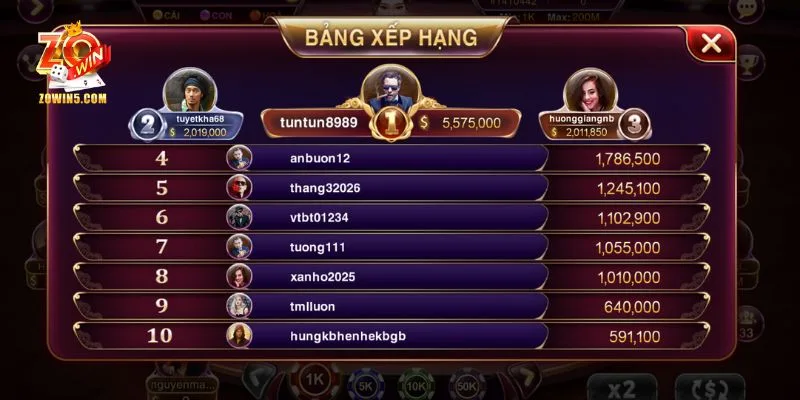 Zowin Game Bài Đổi Thưởng - Đánh Bài Hay, Làm Giàu Ngay 2 Làm giàu từ đánh bài đổi thưởng không còn là giấc mơ